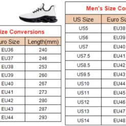 1647099631e2eca392ac