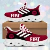 Fiat Max Soul Shoes Shoes